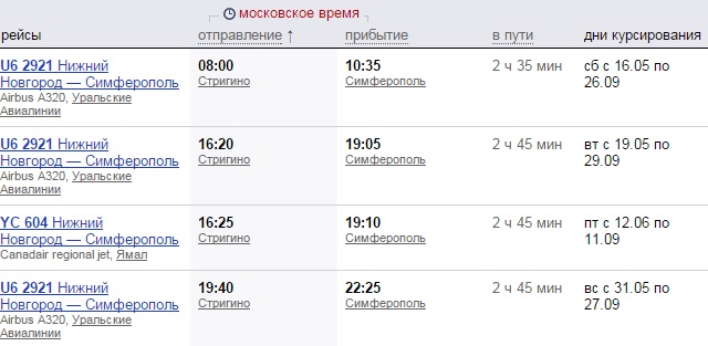 Справочное расписание полетов по маршруту Нижний Новгород - Крым (Симферополь)