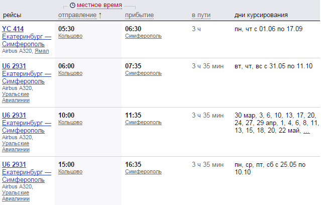 Справочное расписание полетов по маршруту Екатеринбург - Крым (Симферополь)