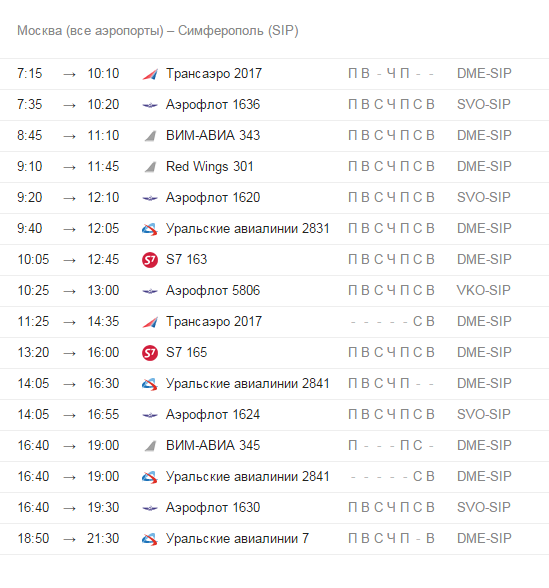 Справочное расписание полетов по маршруту Москва - Крым (Симферополь)